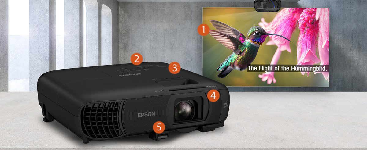 Epson PowerLite 1290 Full HD 1080p Meeting Room Projector 4100 Lumens