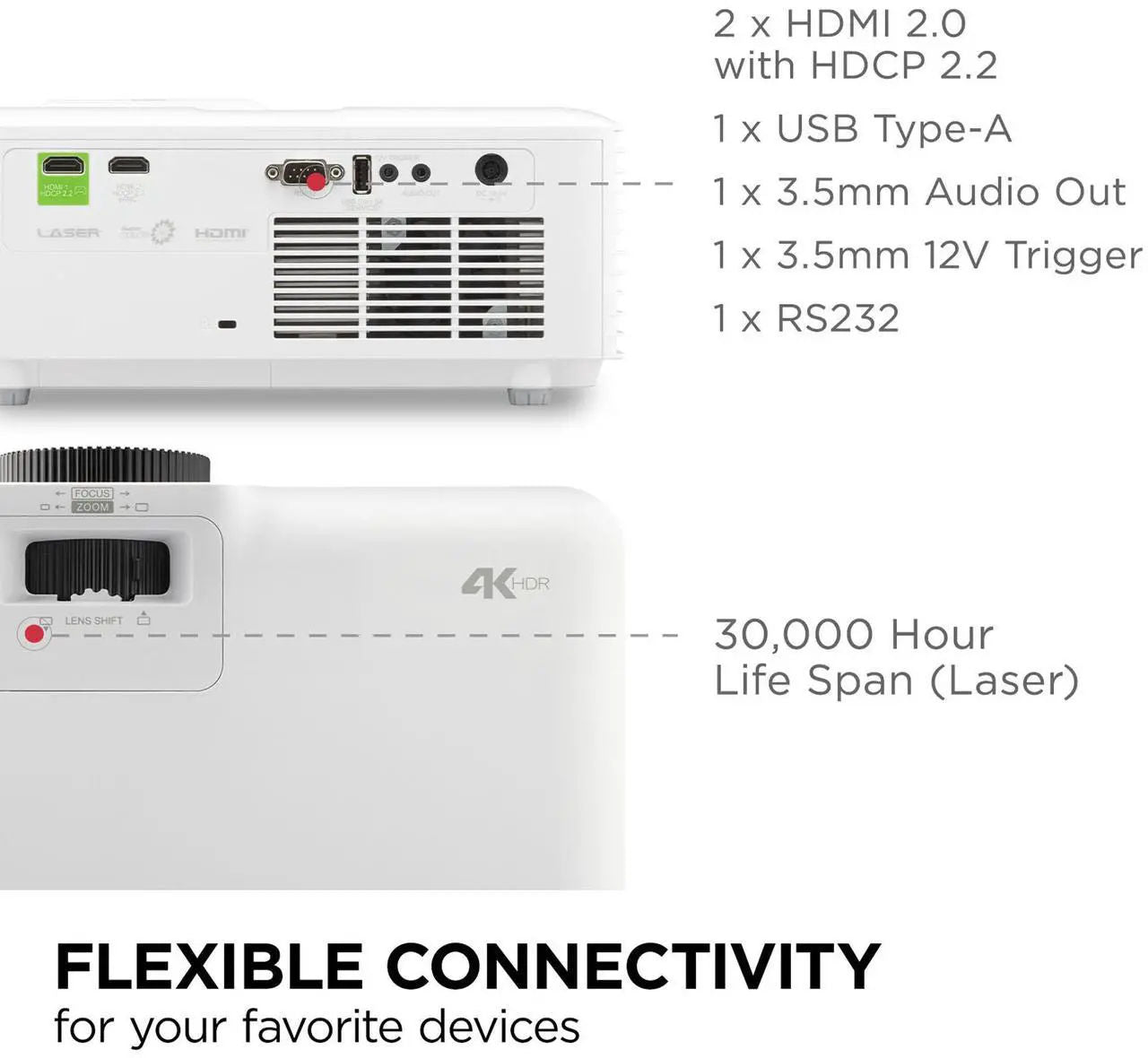 ViewSonic LX700-4K UHD 4K Laser Projector Designed for Xbox
