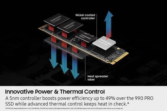 Samsung SSD 9100 PRO 1TB PCIe 5.0 M.2 NVMe